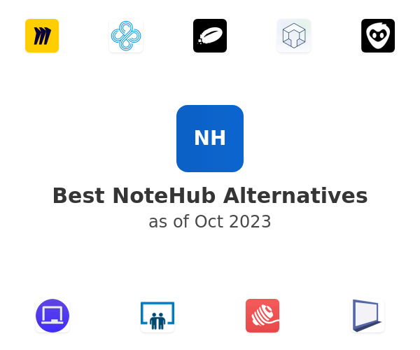 Best NoteHub Alternatives