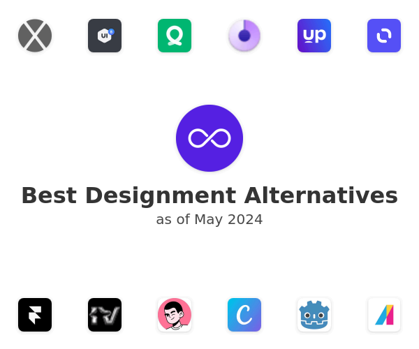 Best Designment Alternatives