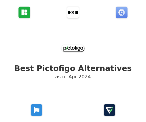 Best Pictofigo Alternatives
