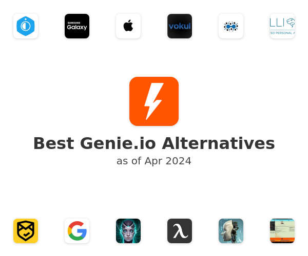 Best Genie.io Alternatives
