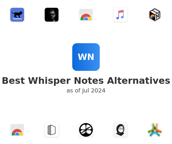 Best Whisper Notes Alternatives