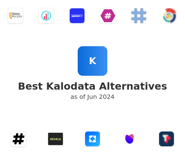 Best Kalodata Alternatives