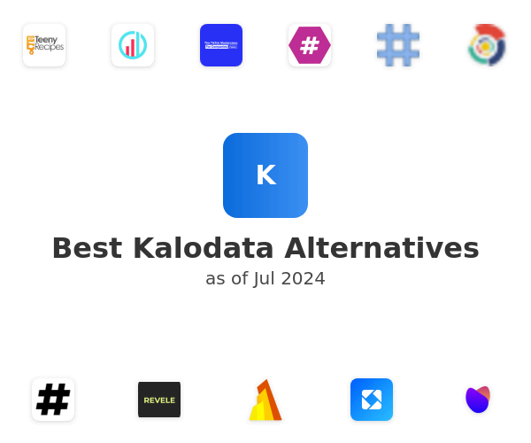 Best Kalodata Alternatives