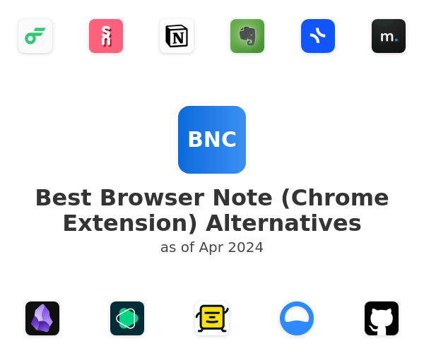 Best Browser Note (Chrome Extension) Alternatives