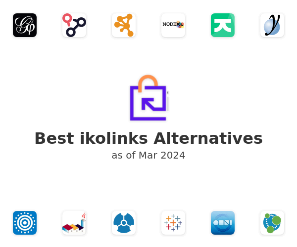 Best ikolinks Alternatives