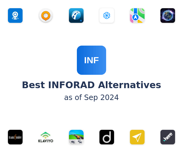 Best INFORAD Alternatives