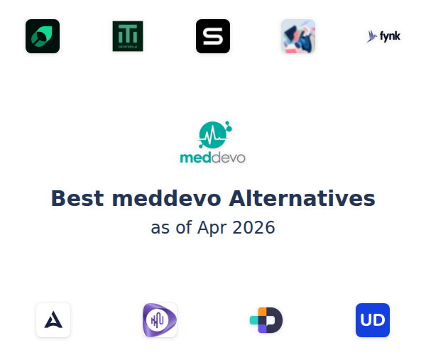 Best meddevo Alternatives