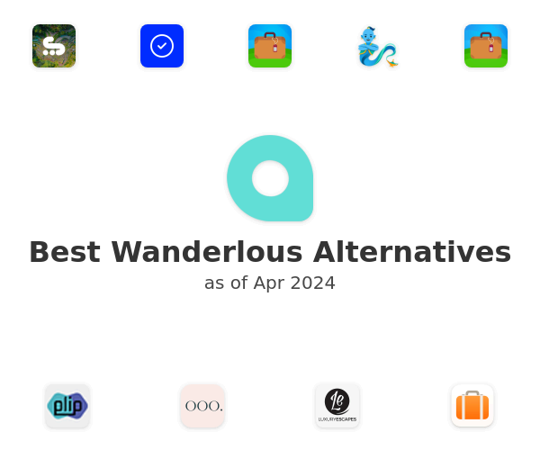 Best Wanderlous Alternatives