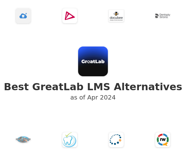 Best GreatLab LMS Alternatives