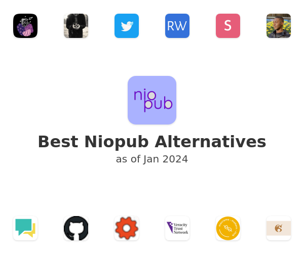Best Niopub Alternatives