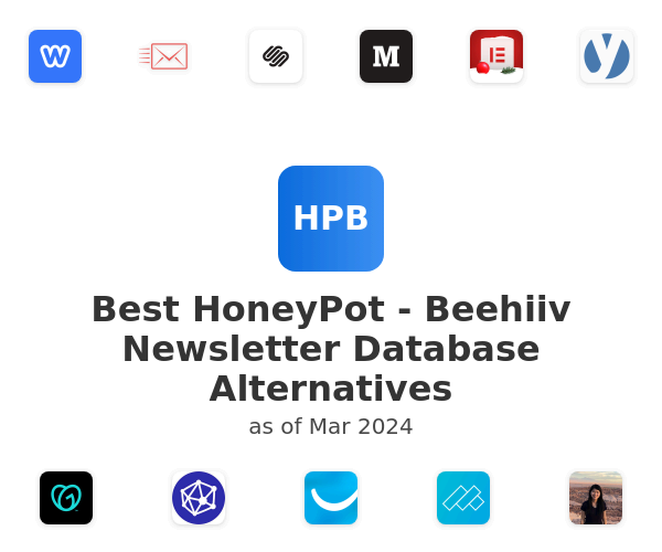 Best HoneyPot -  Beehiiv Newsletter Database Alternatives