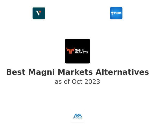 Best Magni Markets Alternatives
