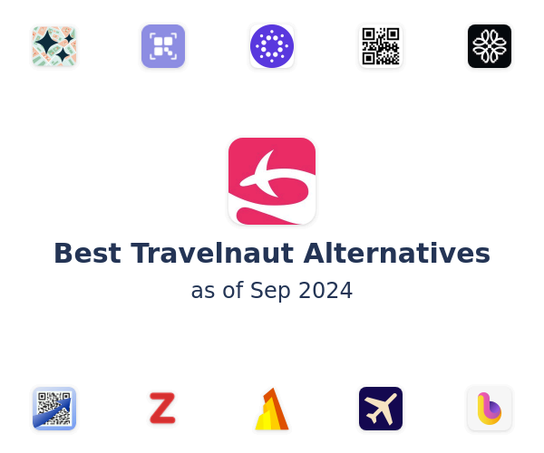 Best Travelnaut Alternatives