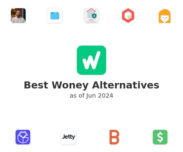 Best Woney Alternatives