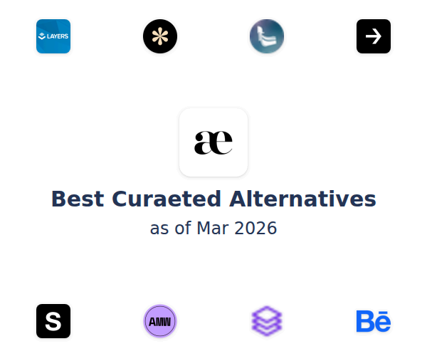 Best Curaeted Alternatives