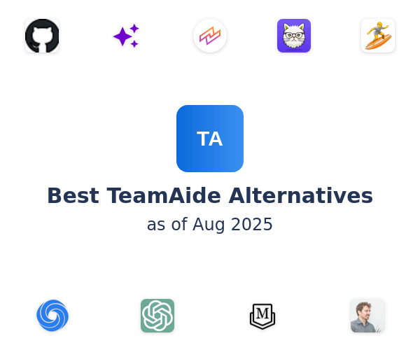 Best TeamAide Alternatives