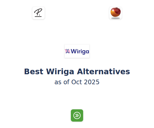 Best Wiriga Alternatives