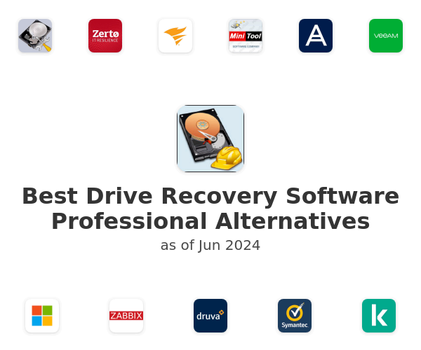 Best Drive Recovery Software Professional Alternatives