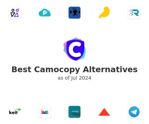 Best Camocopy Alternatives
