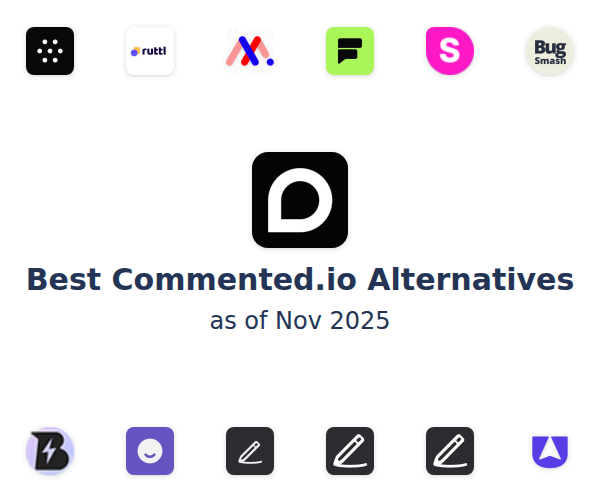 Best Commented.io Alternatives