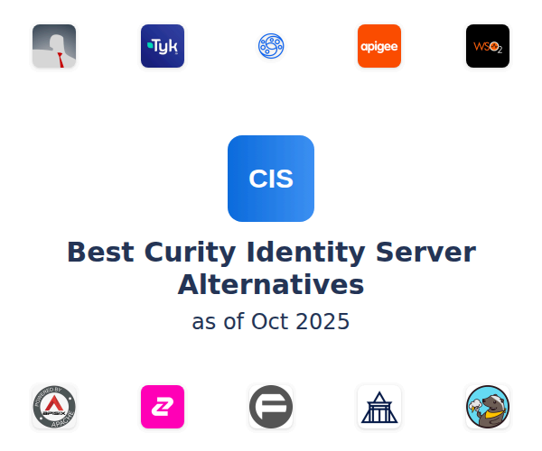 Best Curity Identity Server Alternatives