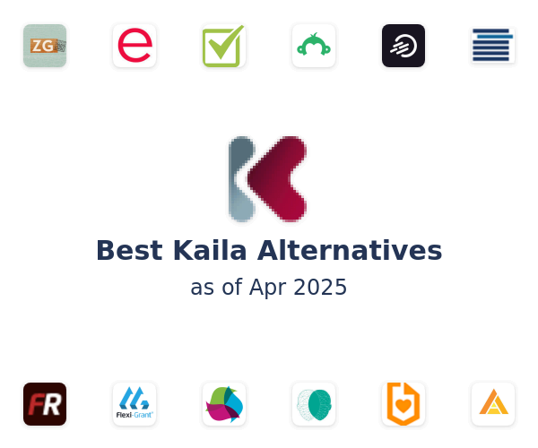 Best Kaila Alternatives