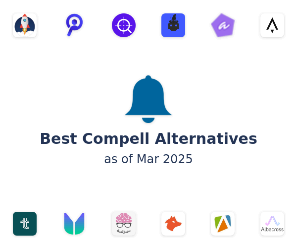 Best Compell Alternatives