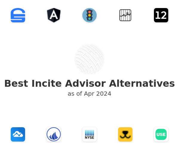 Best Incite Advisor Alternatives
