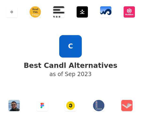 Best Candl Alternatives