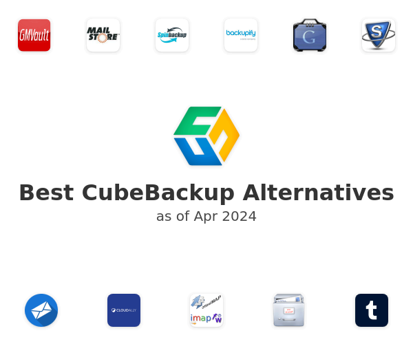 Best CubeBackup Alternatives