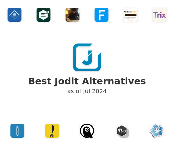 Best Jodit Alternatives