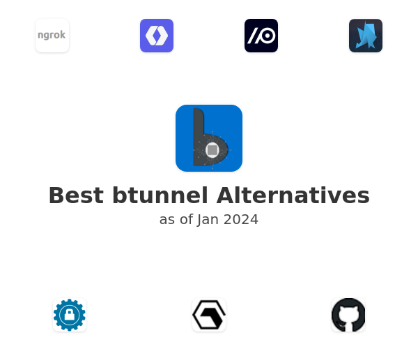Best btunnel Alternatives