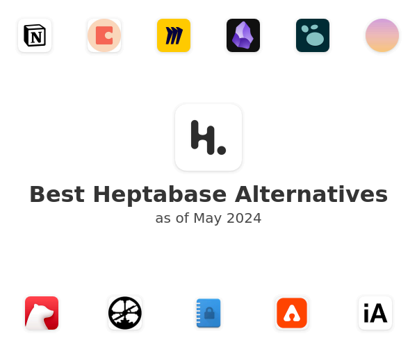 Best Heptabase Alternatives