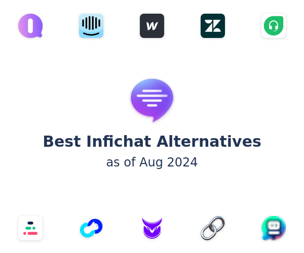 Best Infichat Alternatives