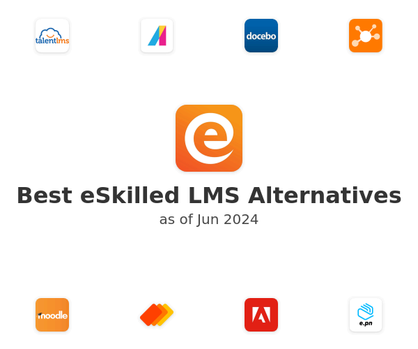 Best eSkilled LMS Alternatives