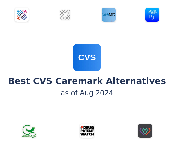 Best CVS Caremark Alternatives