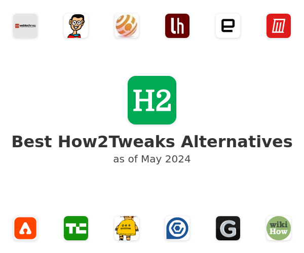 Best How2Tweaks Alternatives