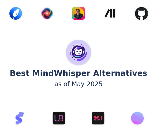 Best MindWhisper Alternatives