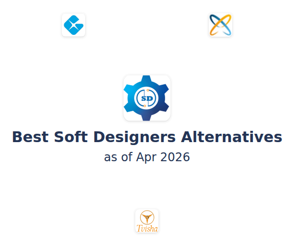 Best Soft Designers Alternatives