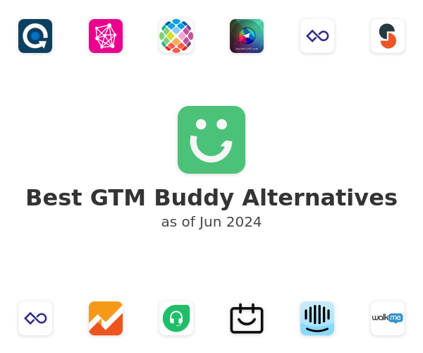 Best GTM Buddy Alternatives