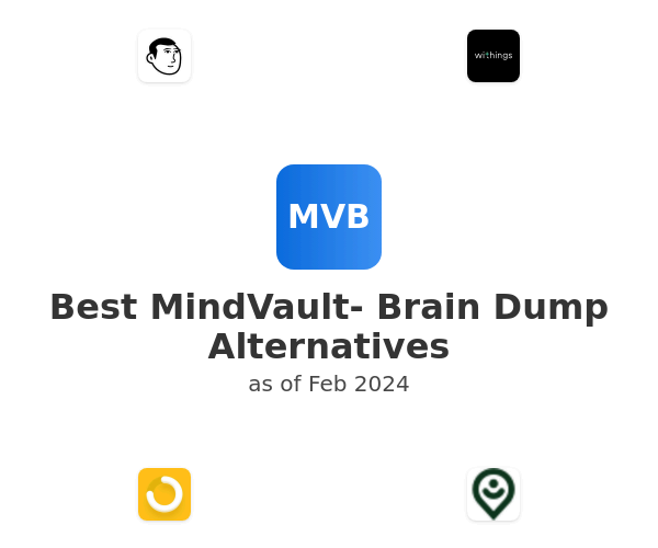 Best MindVault- Brain Dump Alternatives