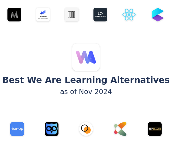 Best We Are Learning Alternatives