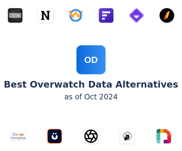 Best Overwatch Data Alternatives