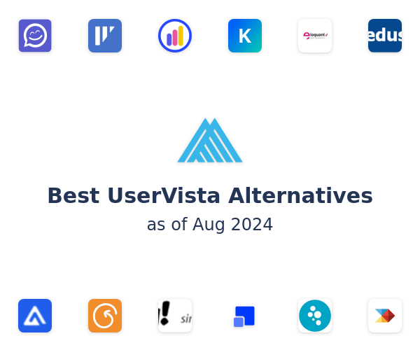 Best UserVista Alternatives