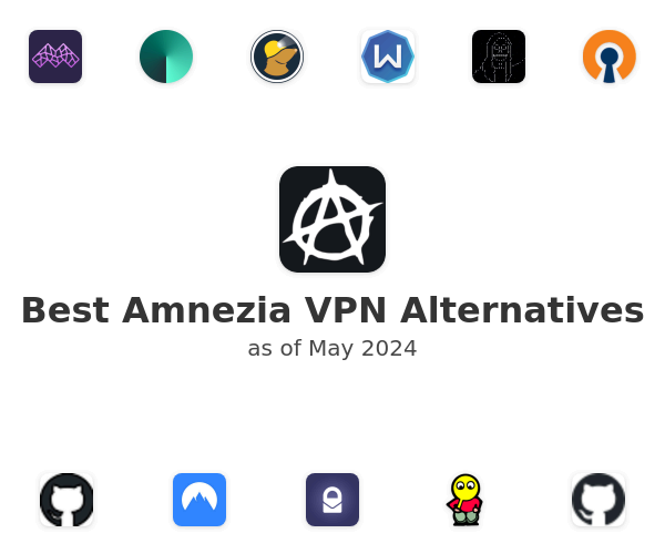 Best Amnezia VPN Alternatives