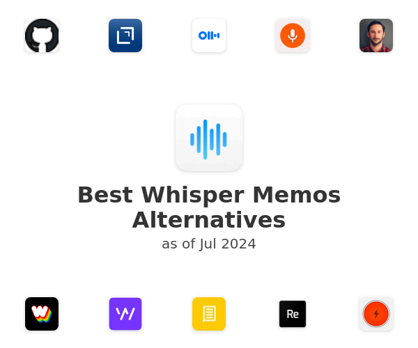 Best Whisper Memos Alternatives