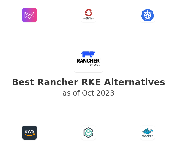 Best Rancher RKE Alternatives