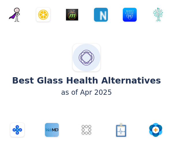 Best Glass Health Alternatives