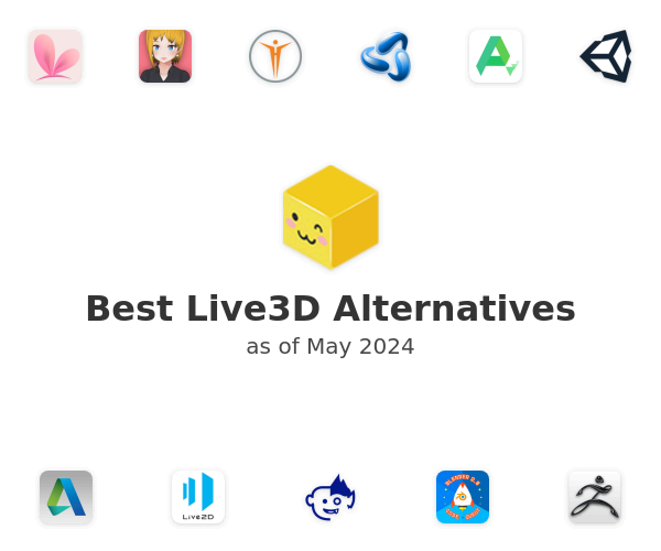 Best Live3D Alternatives
