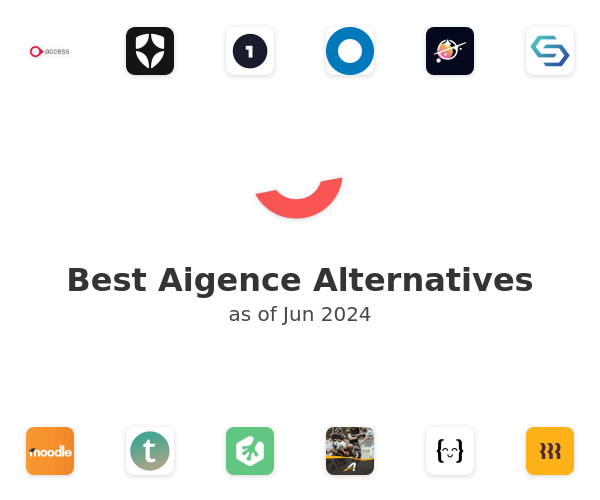 Best Aigence Alternatives